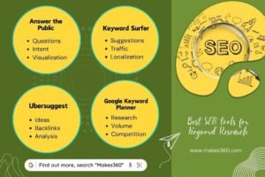 Best SEO Tools for Keyword Research