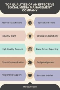 Top Qualities of an Effective Social Media Management Company