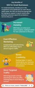 Benefits of SEO for Small Businesses
